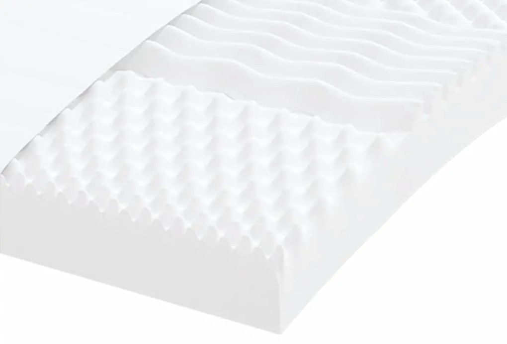 Colchões de espuma 2 pcs 90x190 cm 7 zonas dureza 20 ILD branco