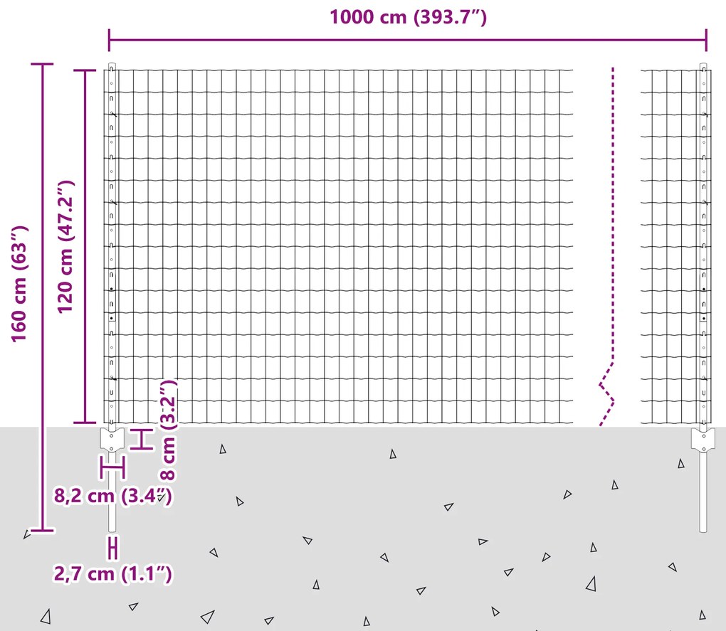 Cerca Euro com 5 Postes U Verde 1,2x10 m Aço