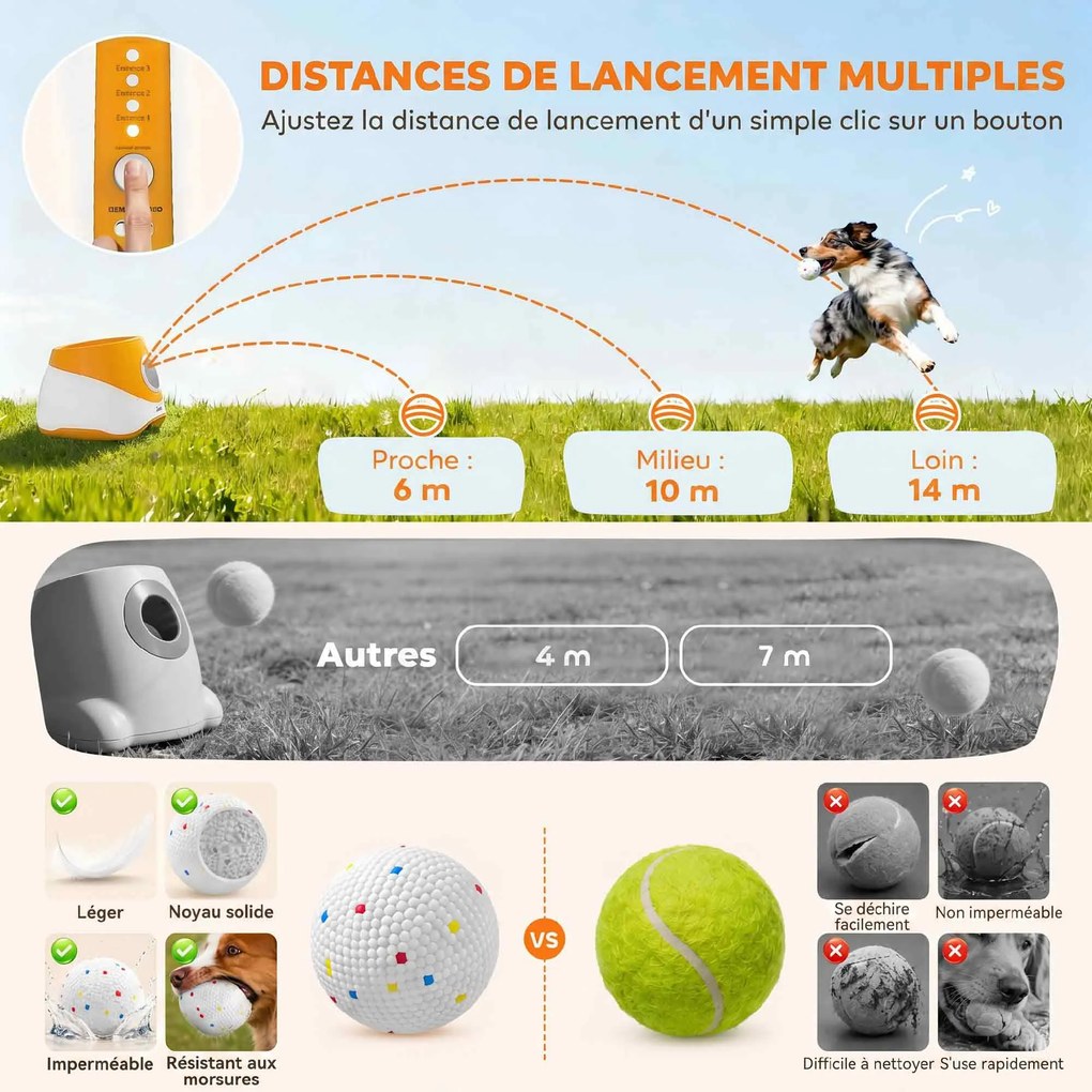 Lançador Automático de Bolas para Cães Pequenos e Médios, 25,9 x 27,1 x 21,4 cm, Distâncias de Lançamento Ajustáveis, Laranja