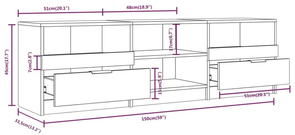 Móvel de TV 150x33,5x45 cm derivados de madeira cinzento sonoma