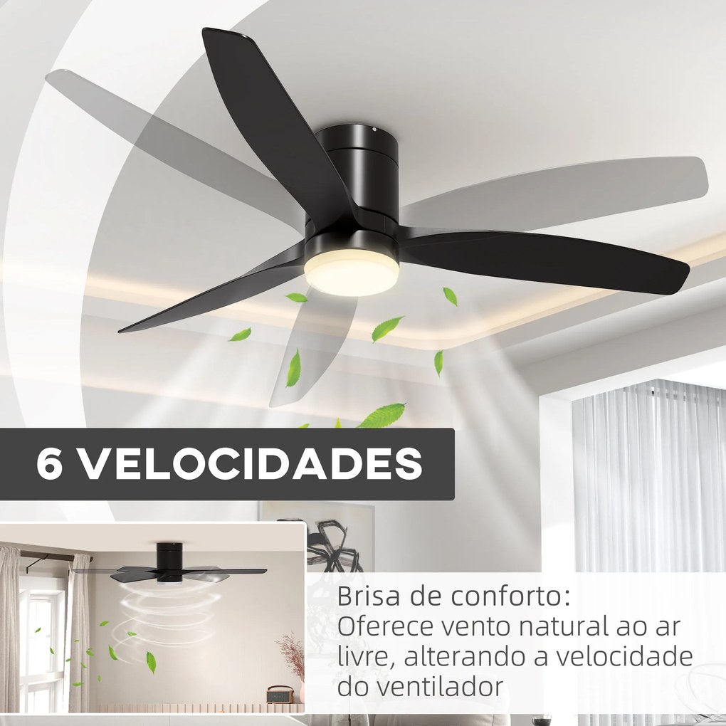 HOMCOM Ventoinha de Teto com Luz 46W Ventoinha de Teto Silencioso Ø132