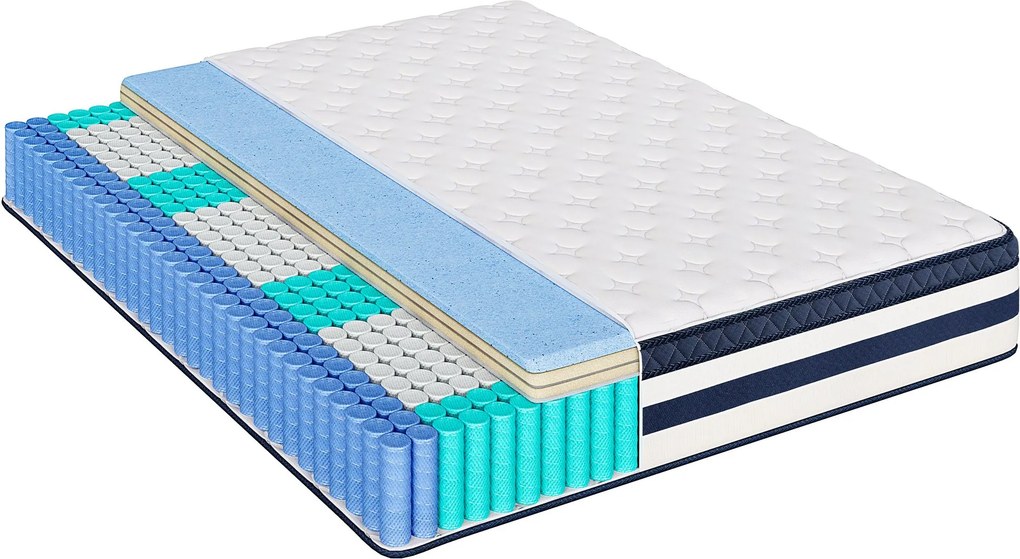 Colchão de molas ensacadas 180 x 200 x 25 cm de 7 zonas com espuma viscoelástica de gel, firmeza média H3 azul