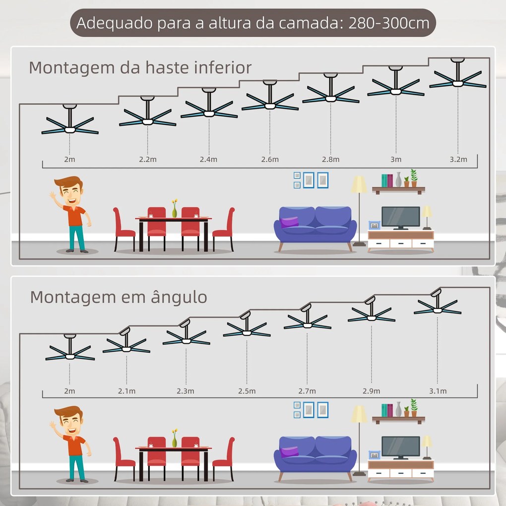 HOMCOM Ventoinha de Teto com Luz 46W Ø129 cm Motor DC Ventoinha de Tet