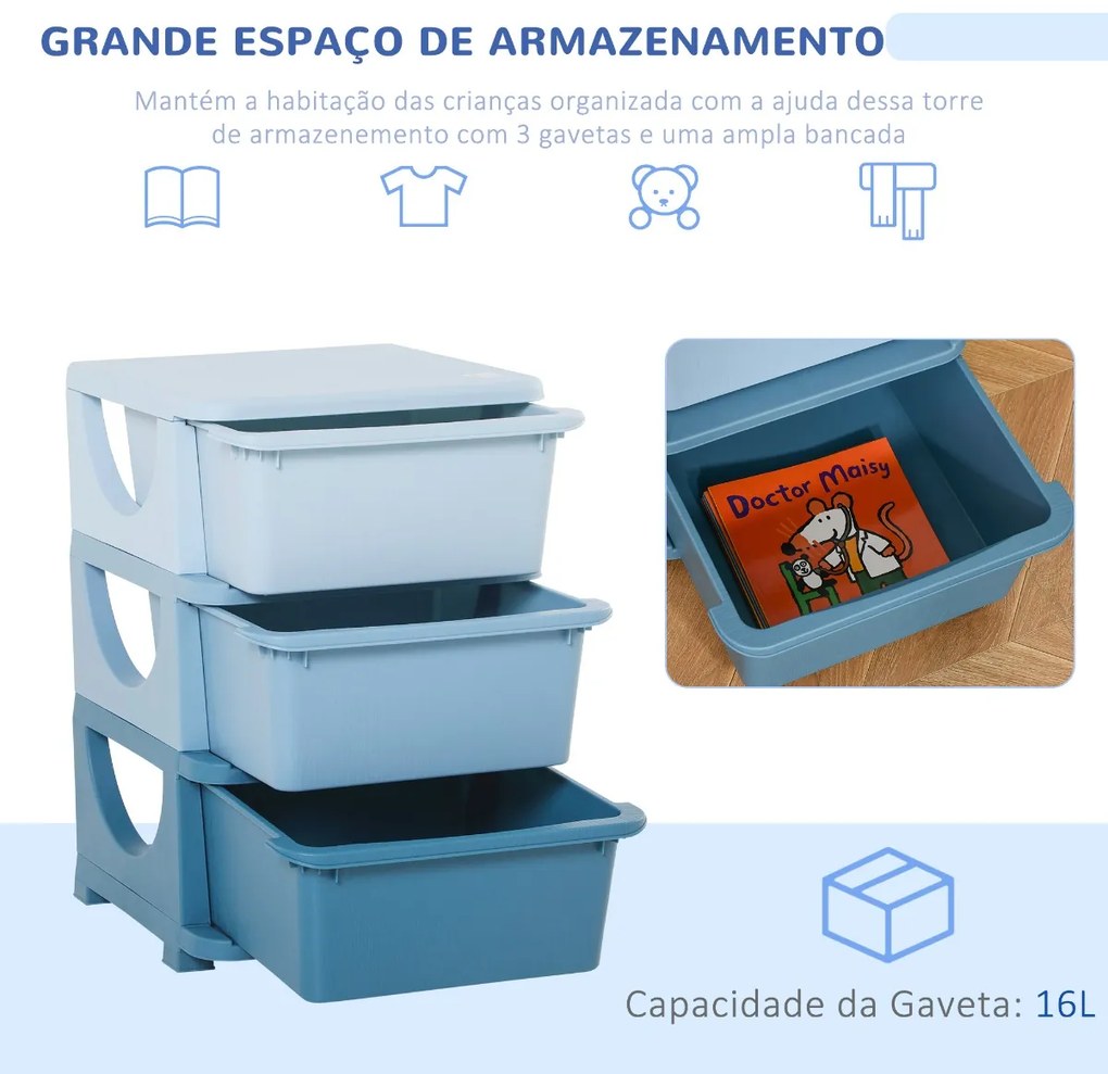 Organizador de Brinquedos Infantil para crianças acima de 3 anos com 3 Gavetas e Alças amplo espaço de armazenamento para Roupas Livros brinquedos 37x