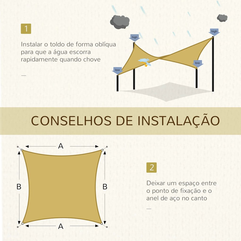Vela de Sombra Retangular 4x6 m Toldo Vela de HDPE com Anéis de Aço In