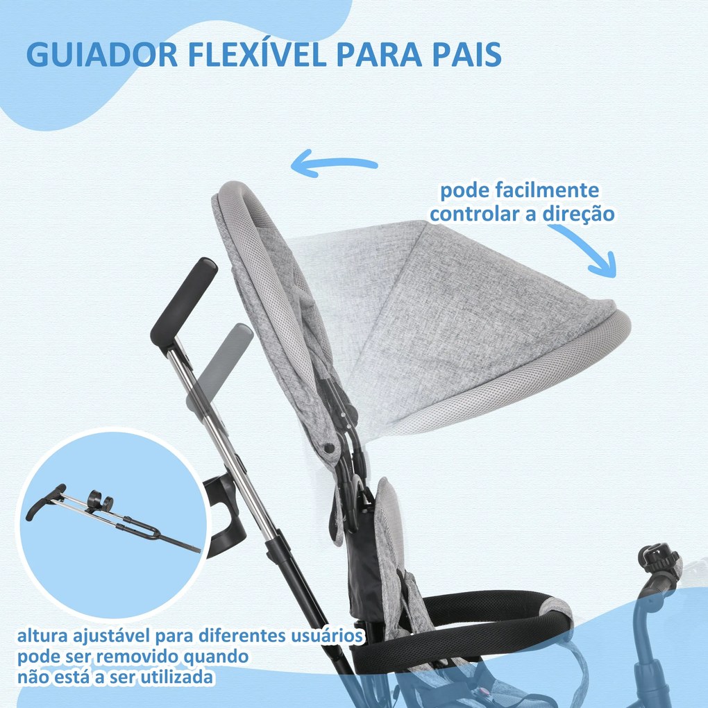 HOMCOM Triciclo para Bebés 2 em 1 Triciclo Evolutivo para Crianças de