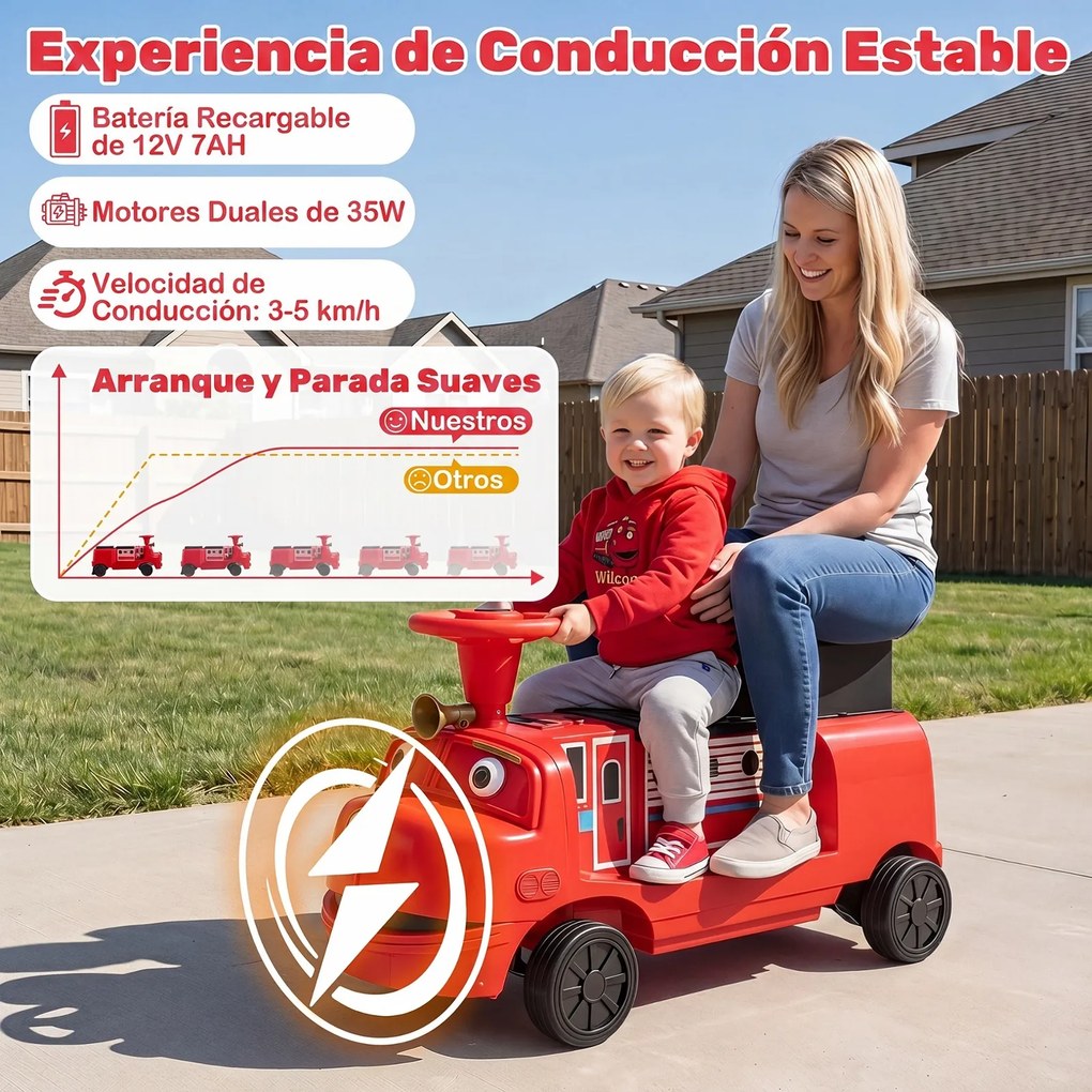 Comboio Elétrico Infantil para Conduzir de 3 a 6 anos 95 x 41 x 47,5 cm, Motor Duplo, Vermelho