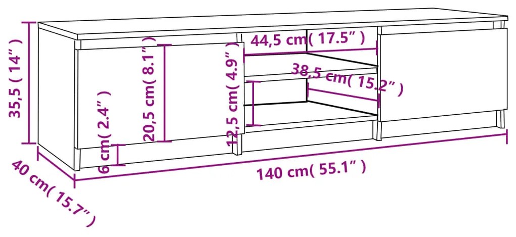 Móvel de TV 140x40x35,5 cm derivados de madeira cinzento sonoma