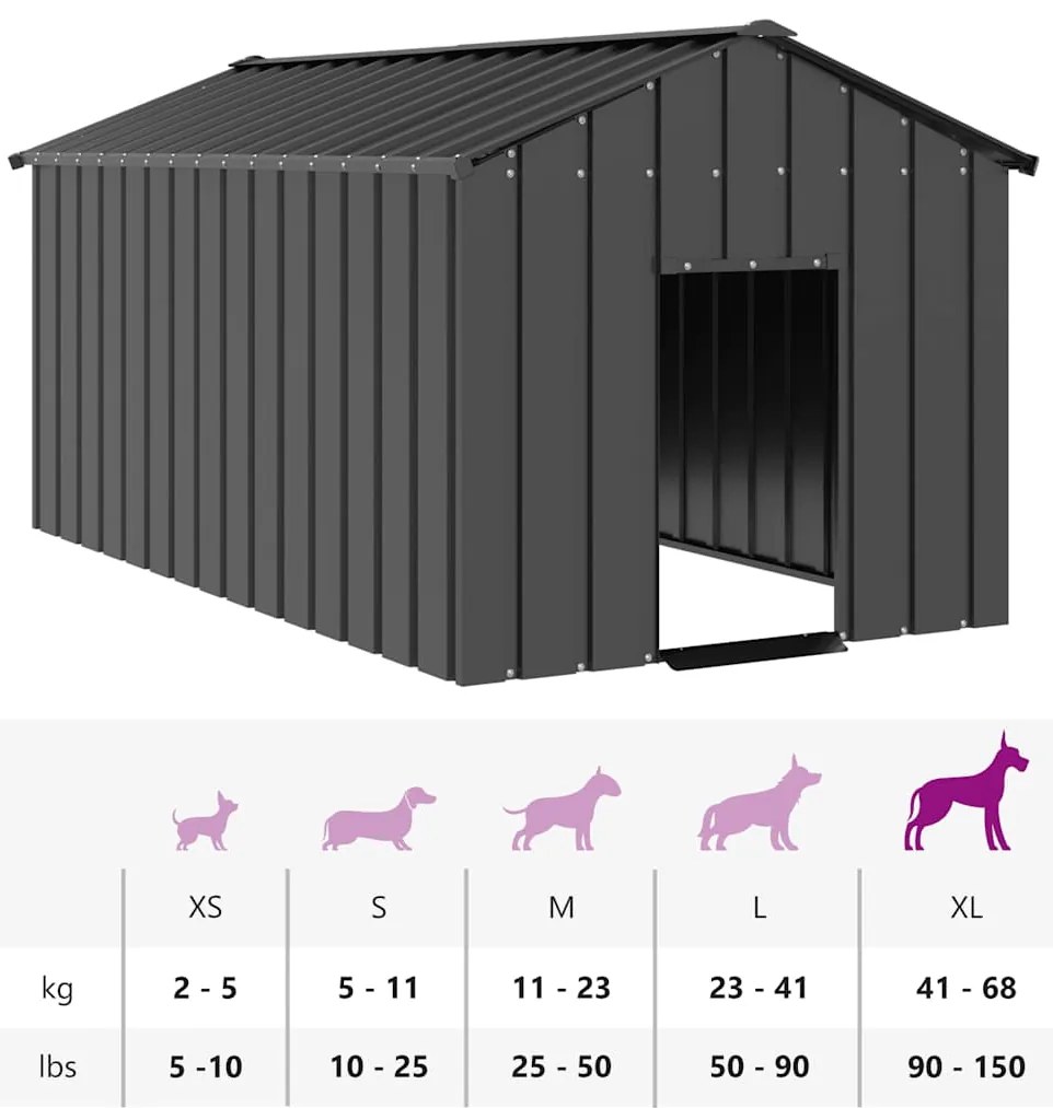 Casota para cães com telhado 114x202x101 cm aço galvanizado