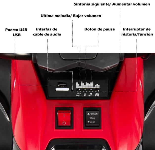 Moto 4 Elétrico Infantil com 6 Rodas para Crianças com Luzes LED USB Integradas 129 x 69 x 72 cm Vermelho
