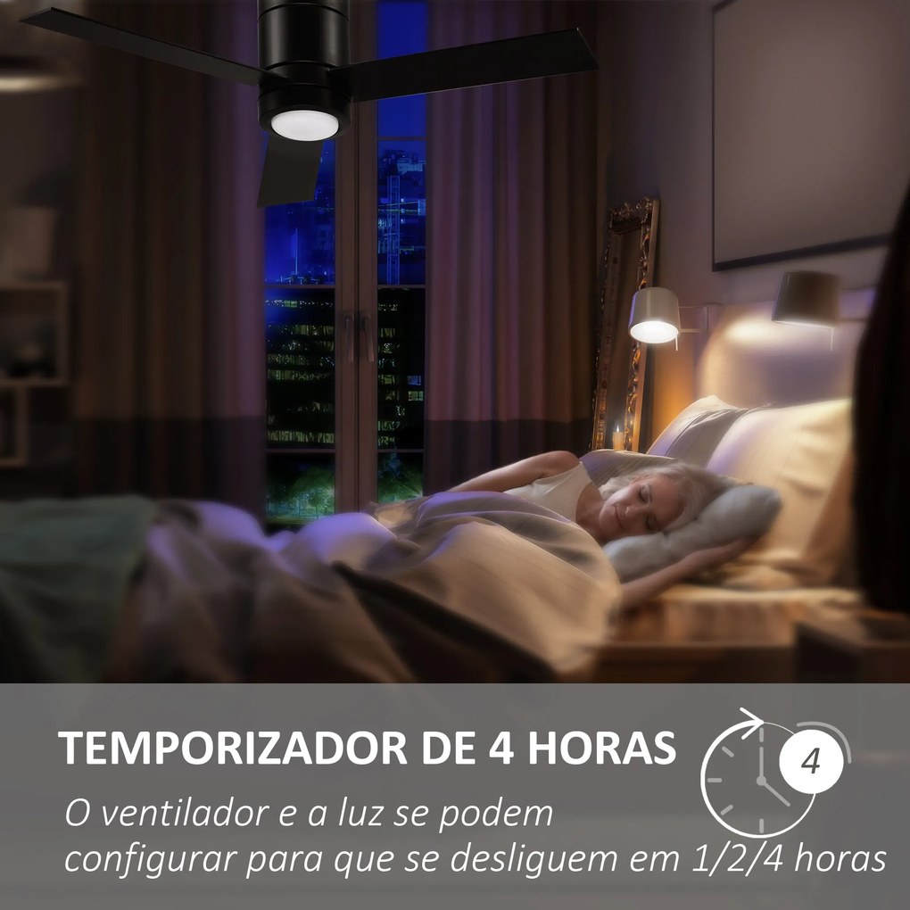 HOMCOM Ventoinha de Teto 48W com Luz LED Controle Remoto 3 Velocidades