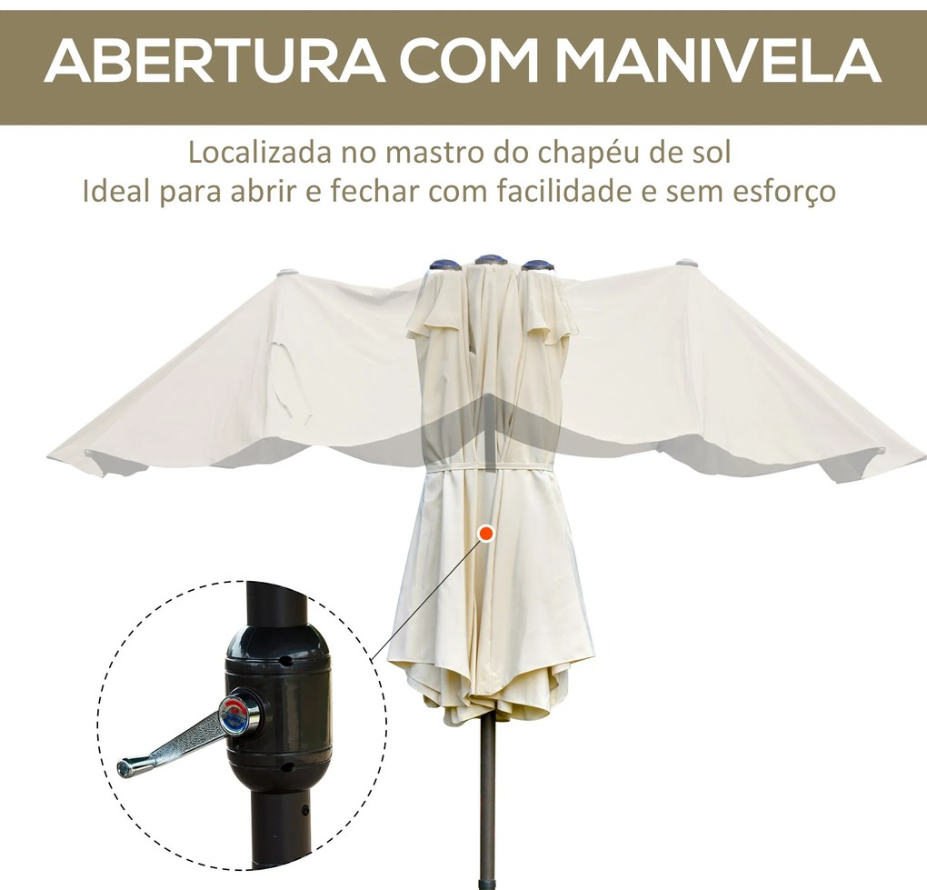Chapéu de Sol Duplo 4,55x2,65x2,38 m Chapéu de Sol de Jardim com Manivela Manual com Proteção Solar UV Creme