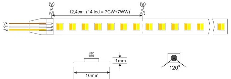 Fita de LED SMD2835, DC24V, 5m (112 Led/m), 112W, IP20, Branco Duplo