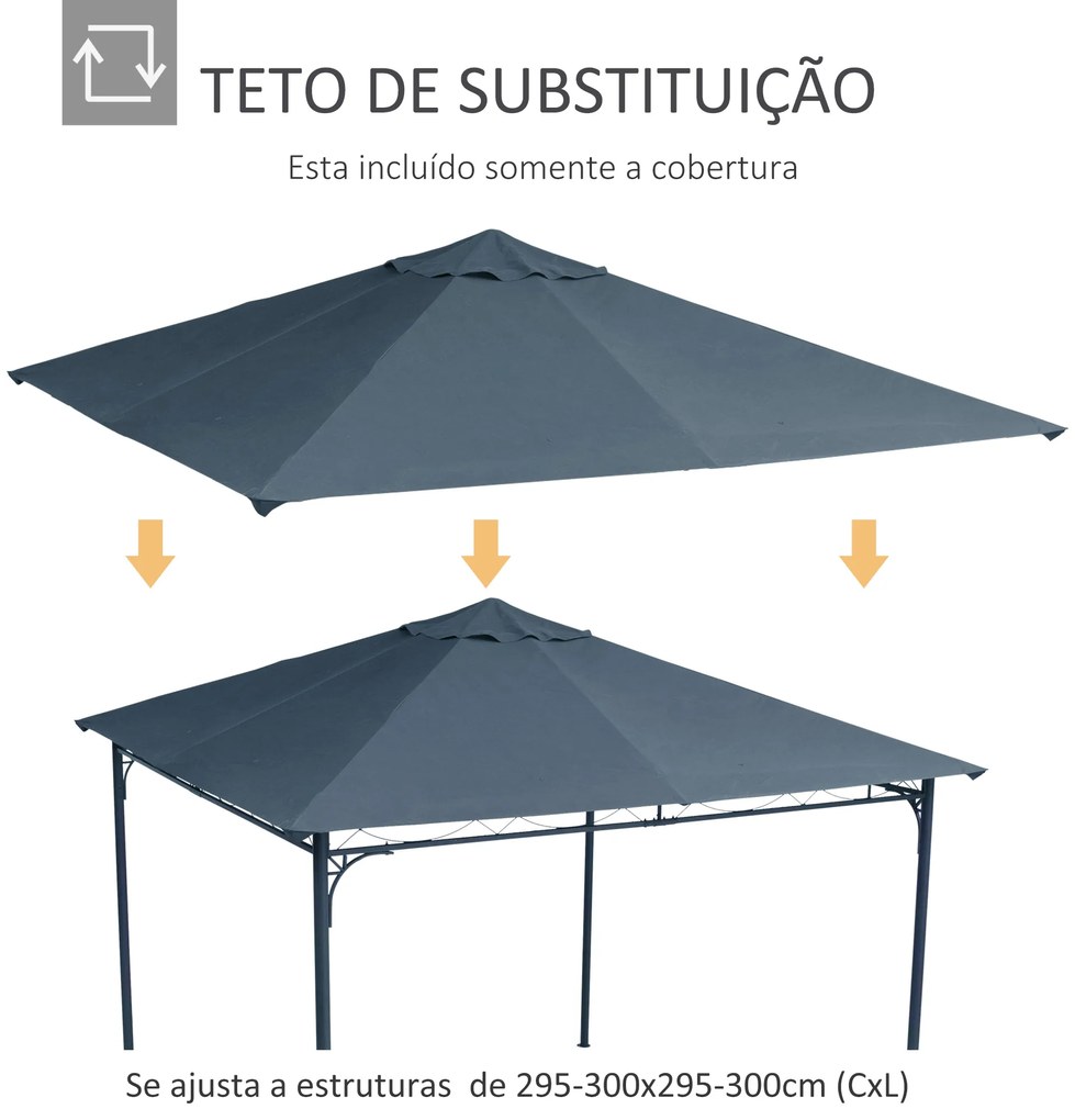 Outsunny Toldo de Substituição de 3x3m para Pérgola de Jardim com 8 Orifícios de Drenagem e Ventilação Cinza