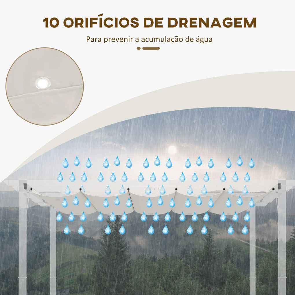 Cobertura para Pérgola 2,5x2,55cm Teto de Substituição Retrátil para Pérgola com 10 Orifícios de Drenagem Creme