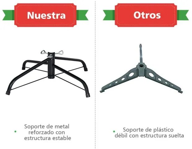 Árvore de Natal de 1,8 m com 1000 ramos, dobradiças e base metálica resistente Ideal para casa, escritório, lojas e hotéis Verde