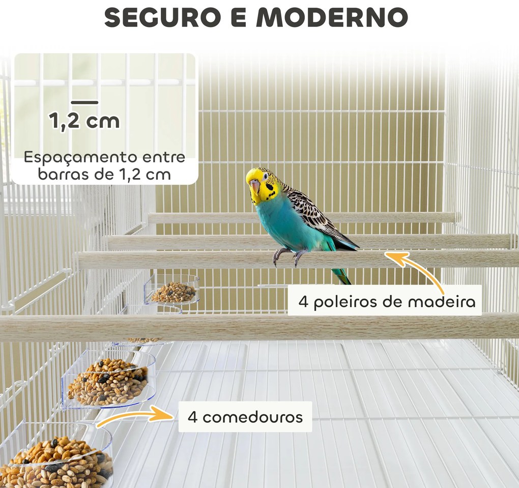 Gaiola para Pássaros com Divisória Rodas Gaiola para Aves com Comedouros Poleiros e Bandeja Removível 94x57x128 cm Branco