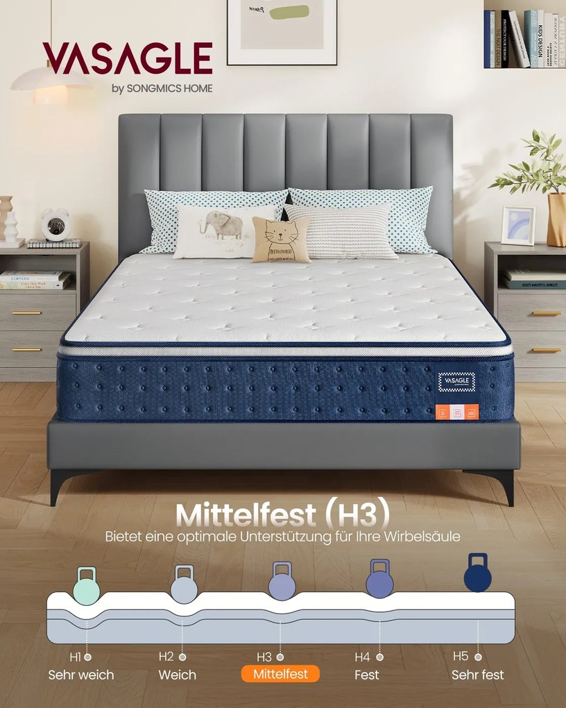 Colchão de molas ensacadas 200 x 90 x 25 cm com espuma viscoelástica de gel e conforto azul