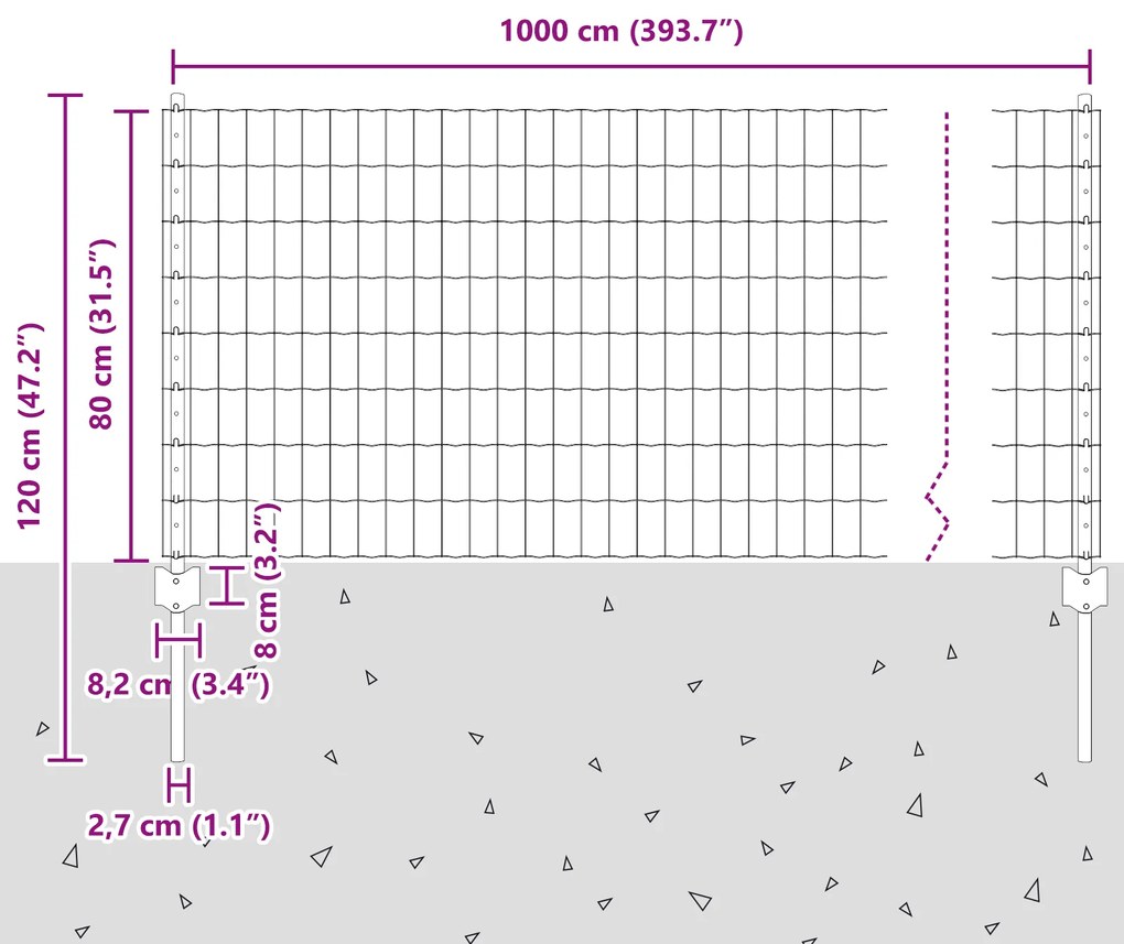 Cerca Euro com 5 Postes U Cinza 0,8x10 m Aço