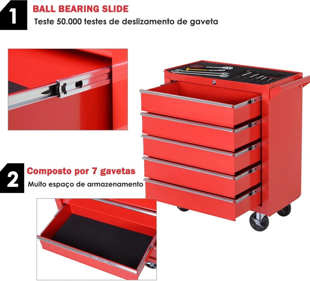 Carrinho de Ferramentas com 5 Gavetas Rodas Trava Armário de Armazenamento para Oficina de Garagem e Chapa de Aço 69x33x75 cm Vermelho