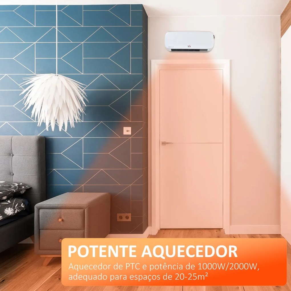 Aquecedor Cerâmico de Parede 1000W/2000W com Controle Remoto 3 Modos de Aquecimento Temporizador de 12h Termostato e Proteção contra Superaquecimento