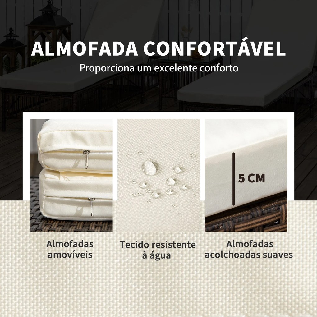 Conjunto de 2 Espreguiçadeiras de Jardim Espreguiçadeiras de Vime Sint