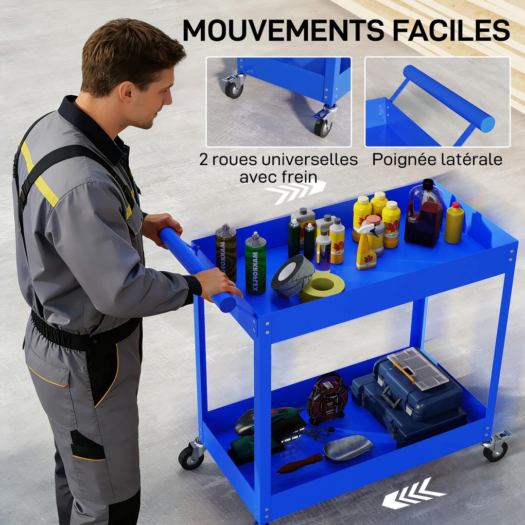 Carrinho de oficina com 2 níveis, pega lateral e rodas bloqueáveis, 84,5 x 38 x 84 cm, azul