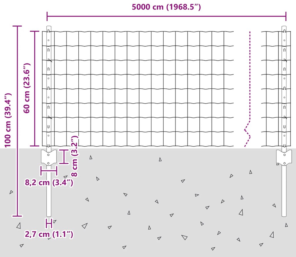 Cercas Euro com 22 Postes U Verde 0.6x50 m Aço