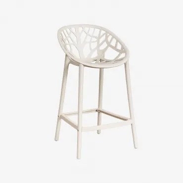 Pack De 2 Bancos Altos De Jardim Em Polipropileno Ores Tapioca Bege & ↑65 Cm - Sklum