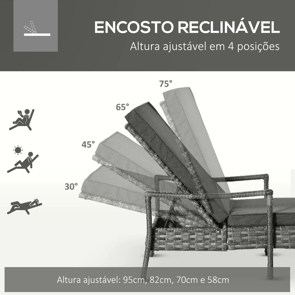 Espreguiçadeira de Vime de Jardim Espreguiçadeira com Encosto Ajustáve