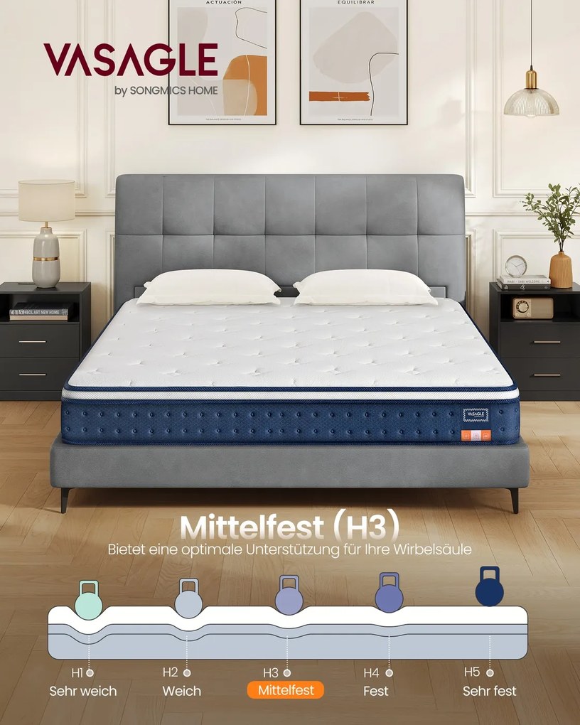 Colchão de molas ensacadas 200 x 140 x 20 cm com espuma viscoelástica de gel e conforto Azul