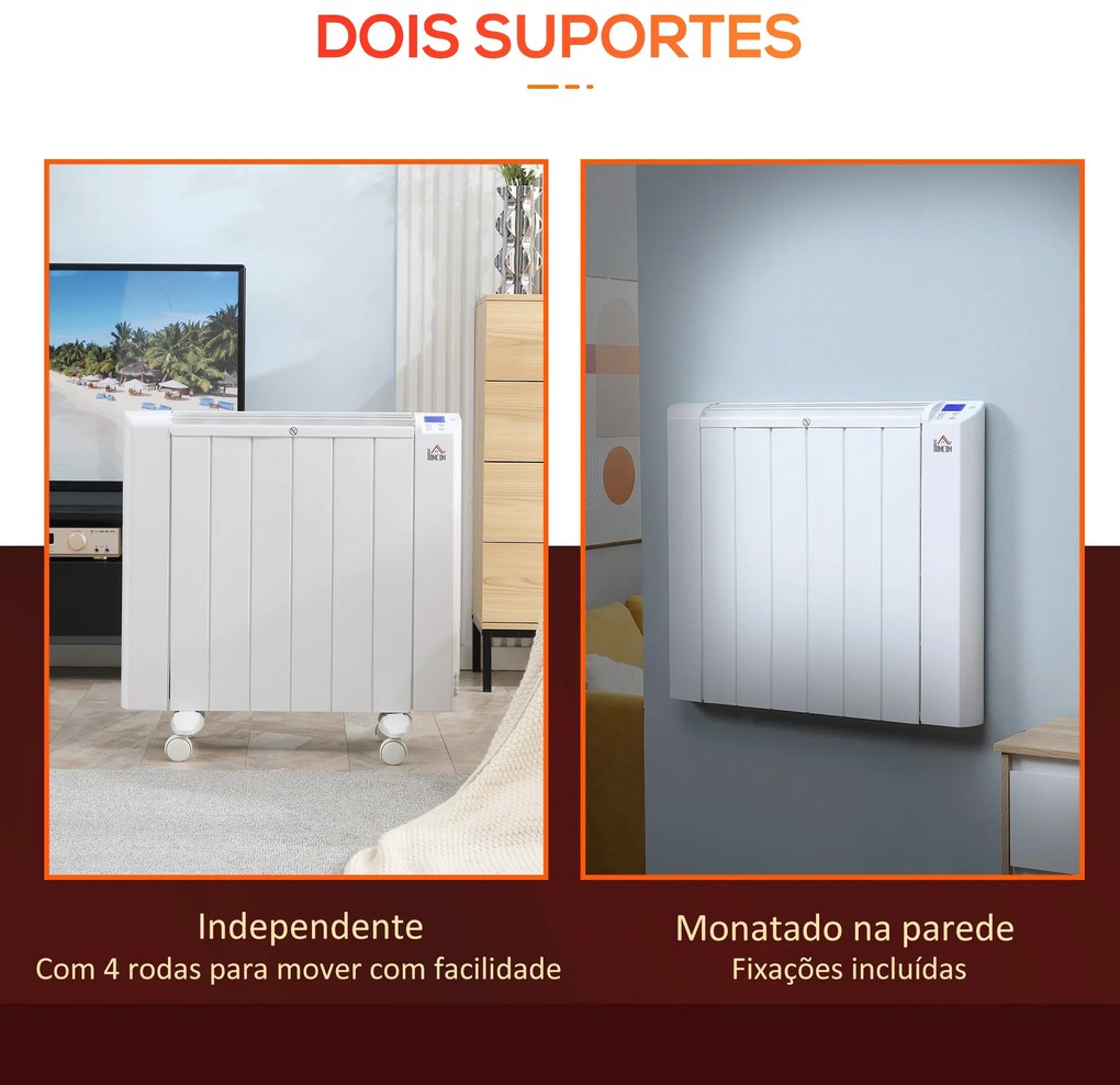 Aquecedor Elétrico 1500W Aquecedor Convector com Ecrã LCD 4 Modos Termostato Temporizador e 4 Rodas para Áreas de 12m² Alumínio 67x31x68cm Branco