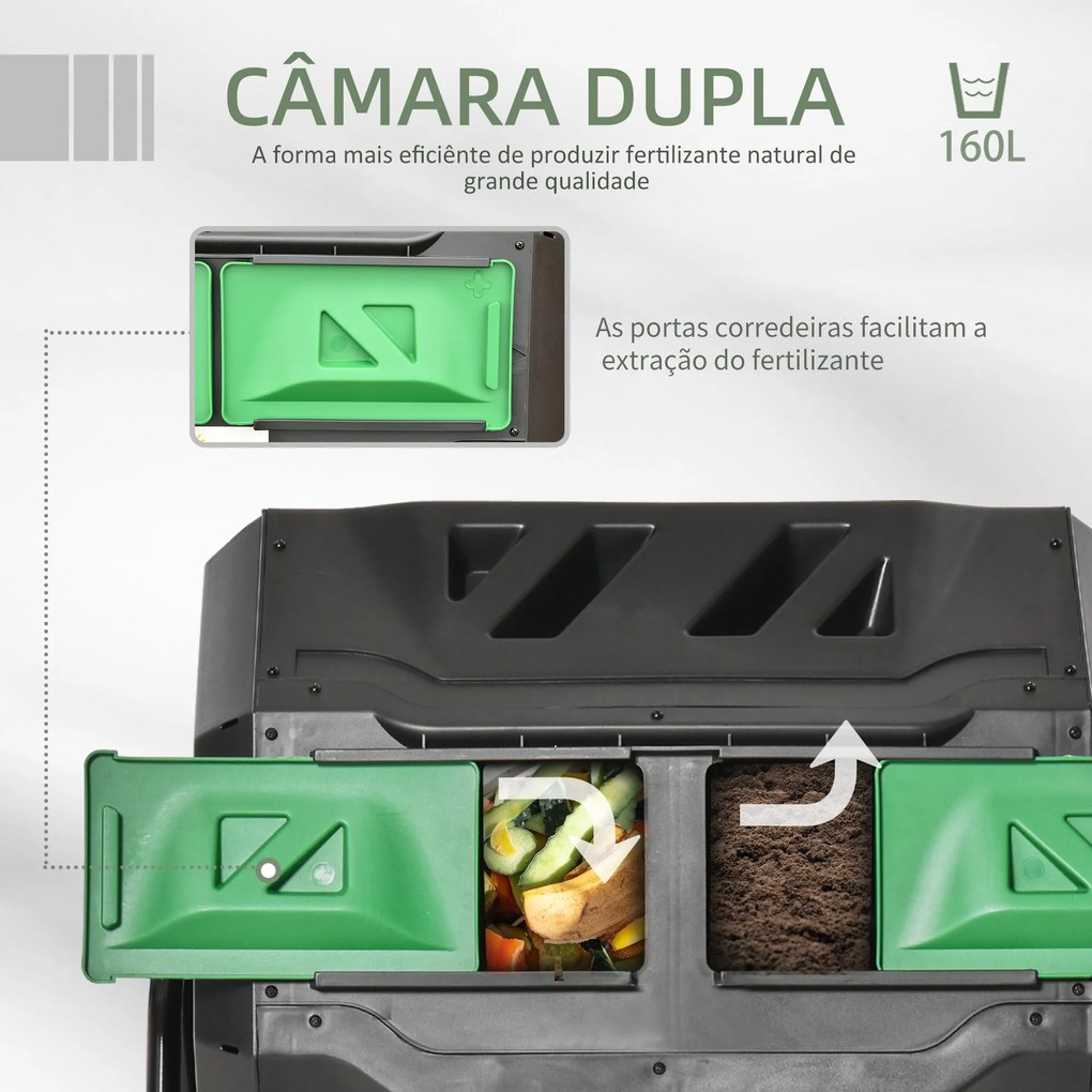 Compostor Giratório de Dupla Câmara – ÉcoCycle 160L – Preto e Verde –