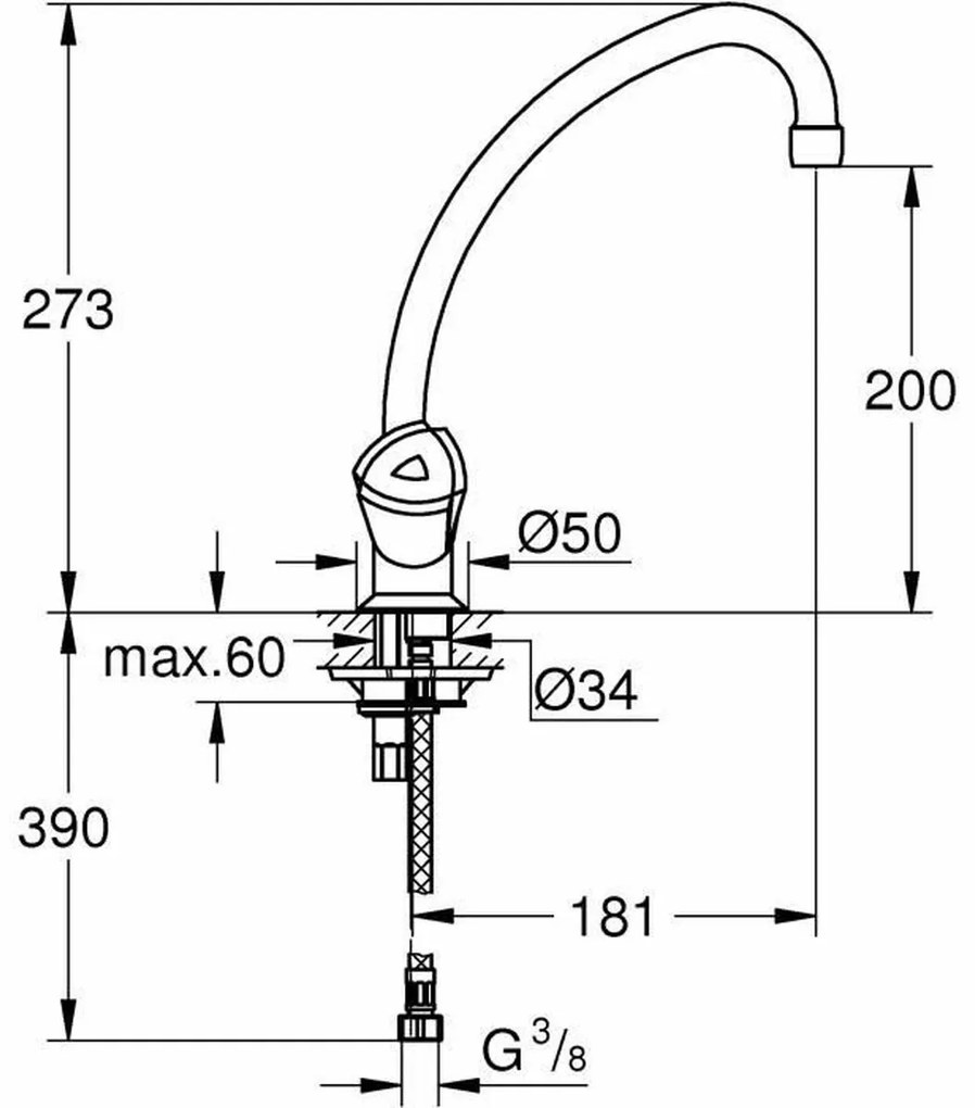 Torneira de comando duplo Grohe 31072000
