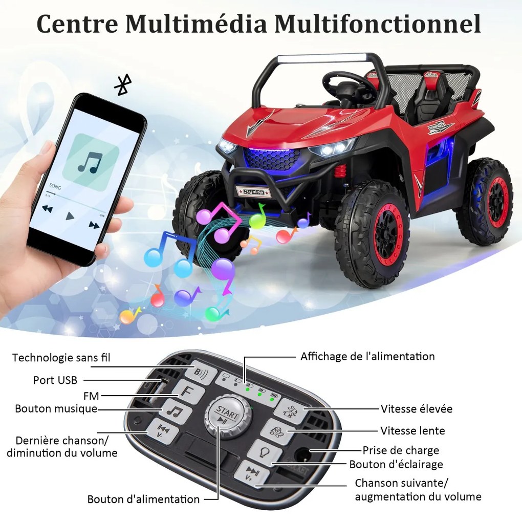 Carro elétrico para crianças 12V controle remoto para 3-8 anos 2 velocidades suspensão mola carga 59kg 118x74x71cm branco