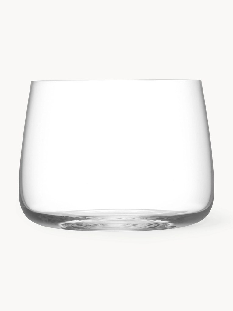 Tumblers Metropolitan, Set of 4