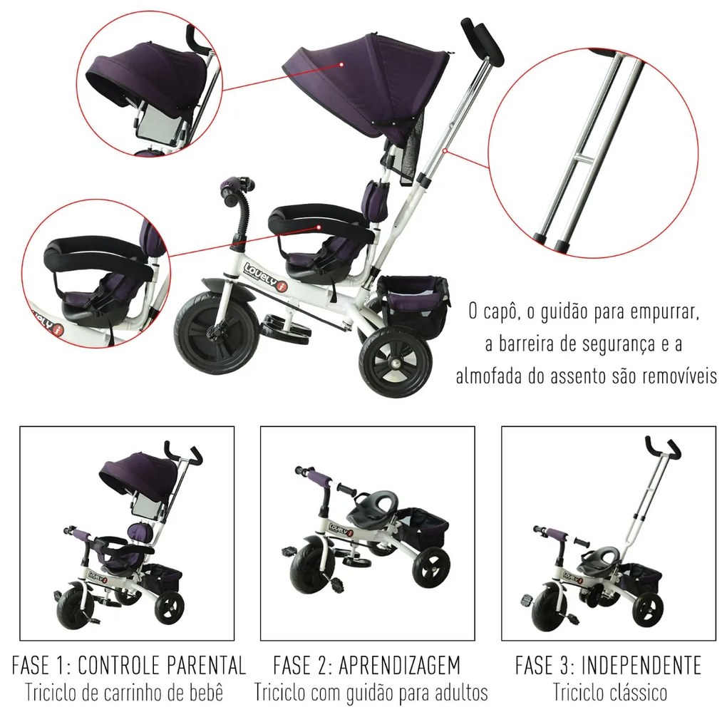 Triciclo para Crianças com Capota– Cor: Roxo e Branco– Ferro, Plástico e Tela– 92 x 51 x 110 cm