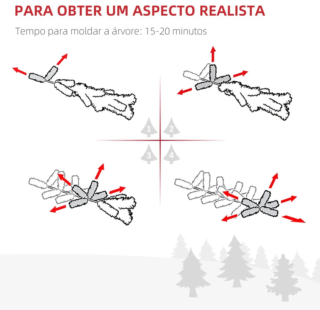 Árvore de Natal Artificial 150cm com 416 Ramos e Suporte de Metal Árvo