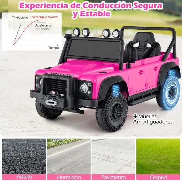 Jipe Land Rover Defender elétrico infantil 12V com comando à distância, suspensão completa, faróis e música para idades entre 3 e 8 anos, Rosa