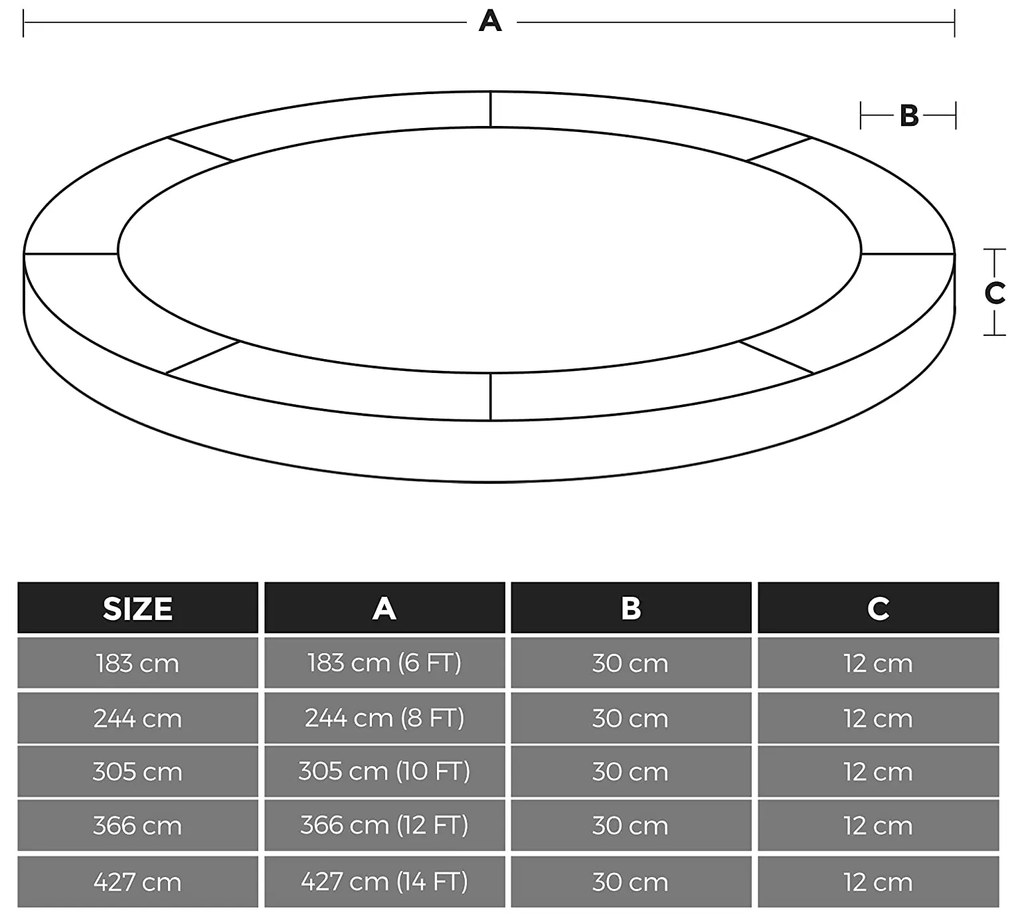 Cobertura dos bordos para trampolim de Ø 427 cm Azul