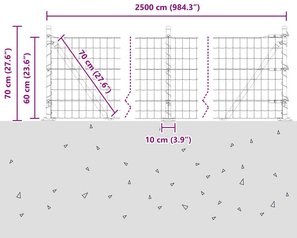 Cerca Euro da com 13 Postes Flangeados 0,6x25 m Aço Galvanizado