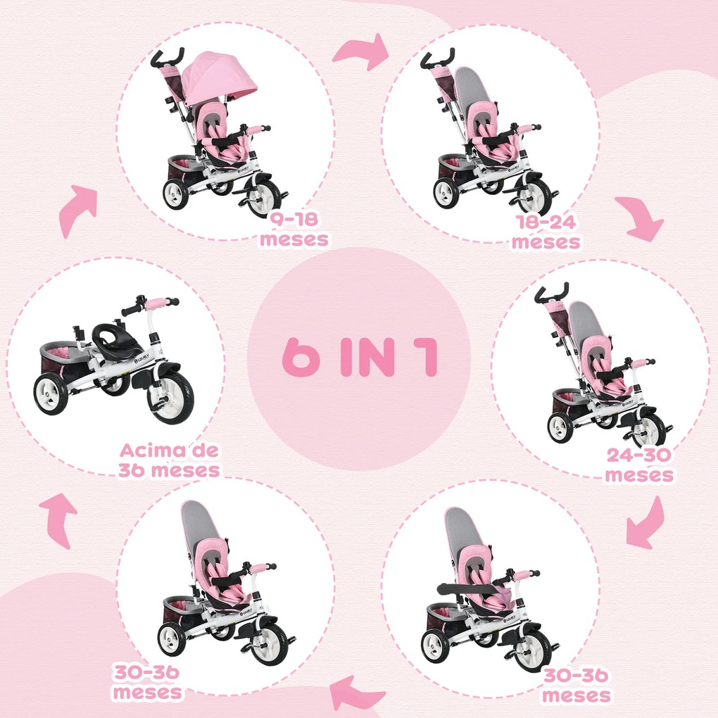 Triciclo para Bebés Evolutivo com Capota Dobrável Guiador Telescópico e Removível Bolsa e Porta-Garrafas 102x49x102 cm Rosa