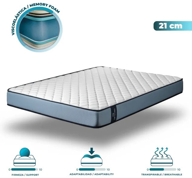 Colchão 90x200 cm viscoelástico Flow ViscoCare 1900 de alta firmeza com estrutura viscoelástica e multicamada de 21 cm