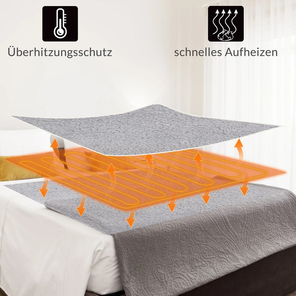 Manta aquecida em velo 180 x 130 cm Cinzento