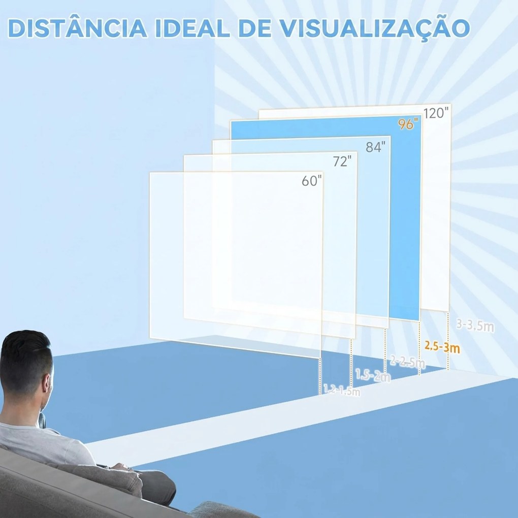 Ecrã de Projeção Elétrico 96 Polegadas com Comando à Distância Formato 1:1 para Interior e Exterior Branco