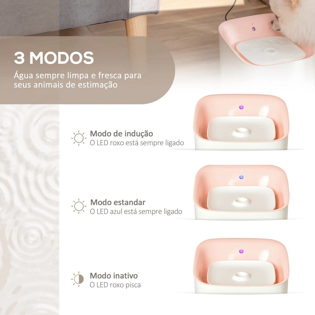 Dispensador de Água para Gatos 3L Fonte de Água Automática para Cães e Gatos com Sensor Infravermelho 21x20x18cm Branco e Rosa