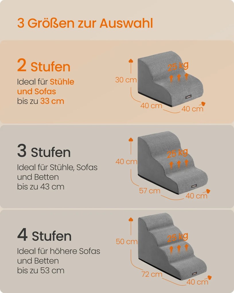 Escada para cães 40 x 40 x 30 cm com revestimento antiderrapante e 2 degraus cinza