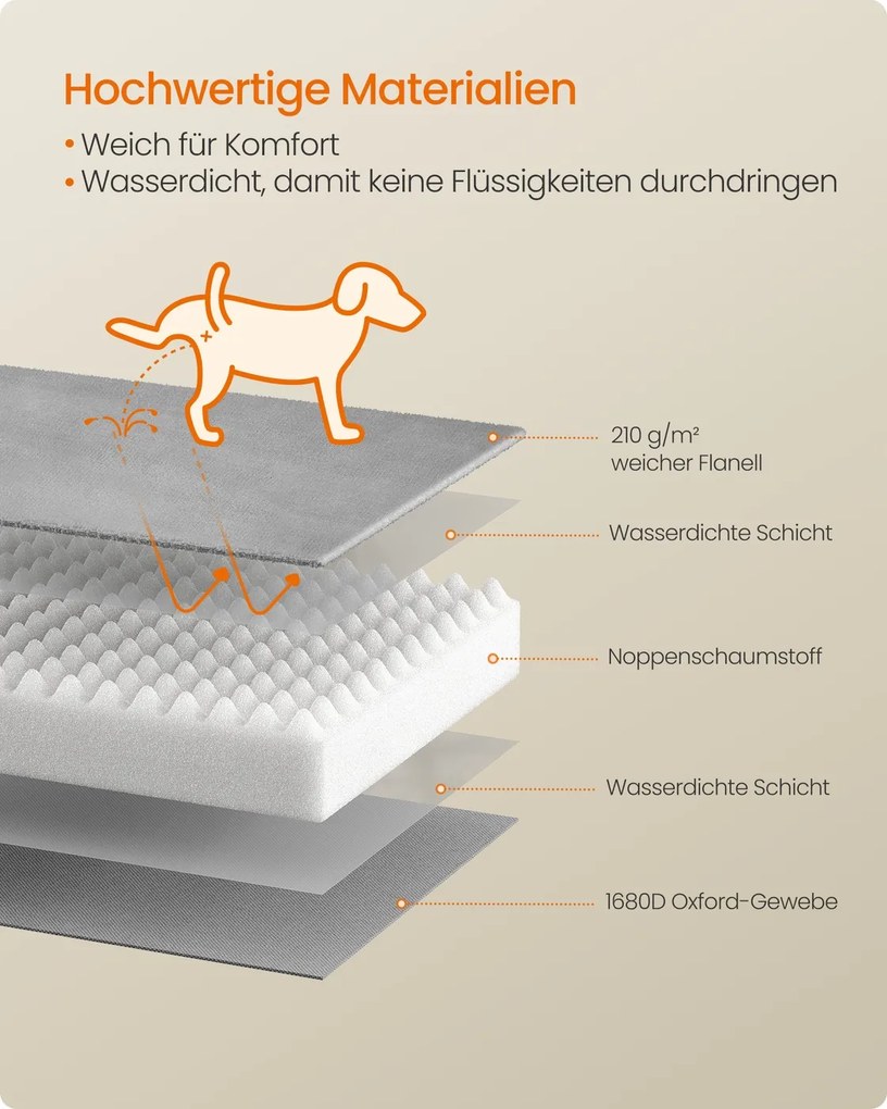 Cama ortopédica para cães 112 x 81 x 17 cm, com capa removível cinzento