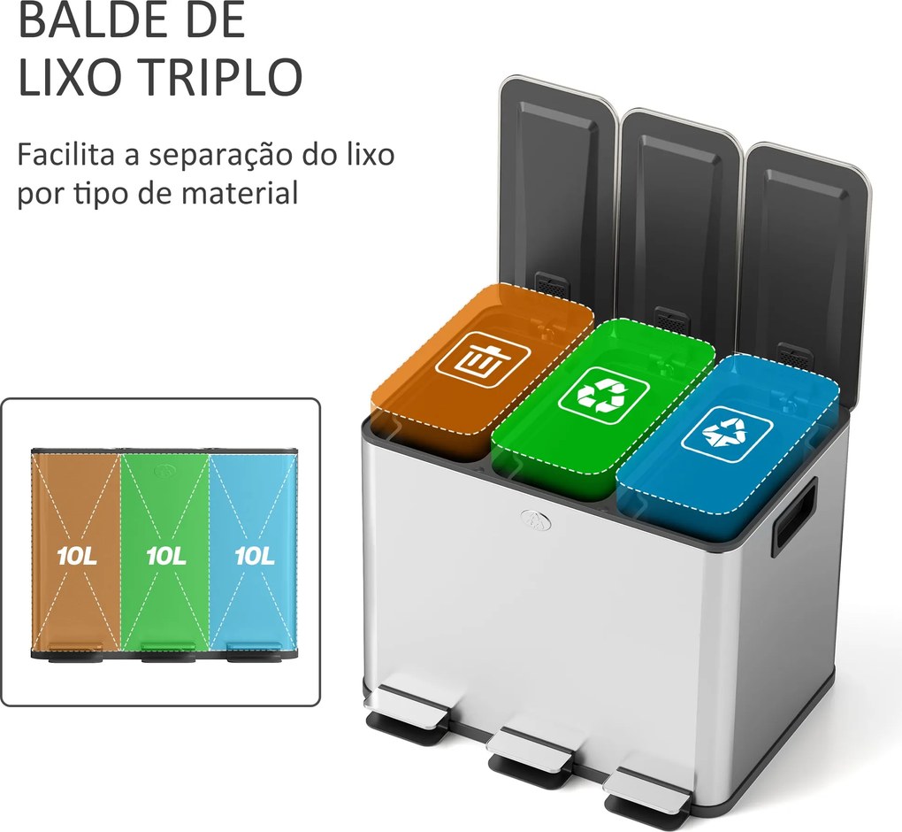 Balde de Lixo de Cozinha com 3 Compartimentos 3x10L Cubo de Lixo de Aç