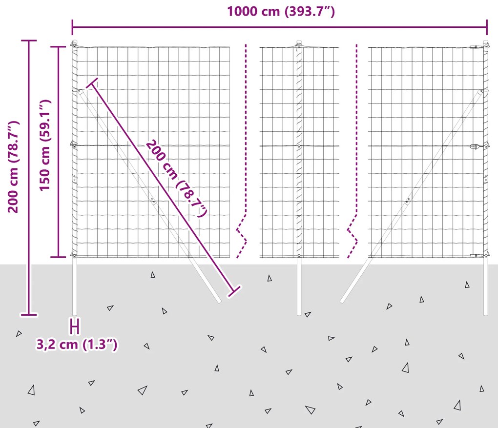 Cerca Euro com 7 Posts 1,5x10 m Aço Galvanizado